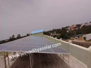 Solar Power Inverter