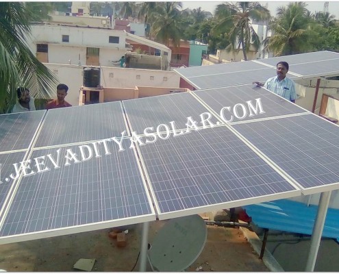 Solar Companies in Trichy, Tuticorin