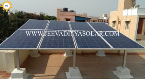 Chennai Solar Panel Dealers
