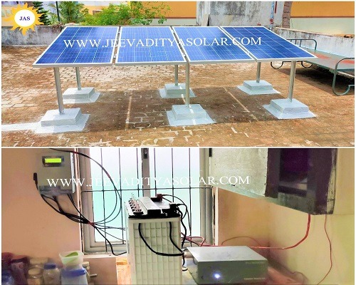 Solar panel price in Kovilambakkam