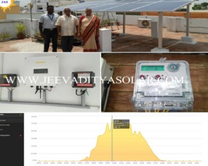 Solar panel price in Selaiyur